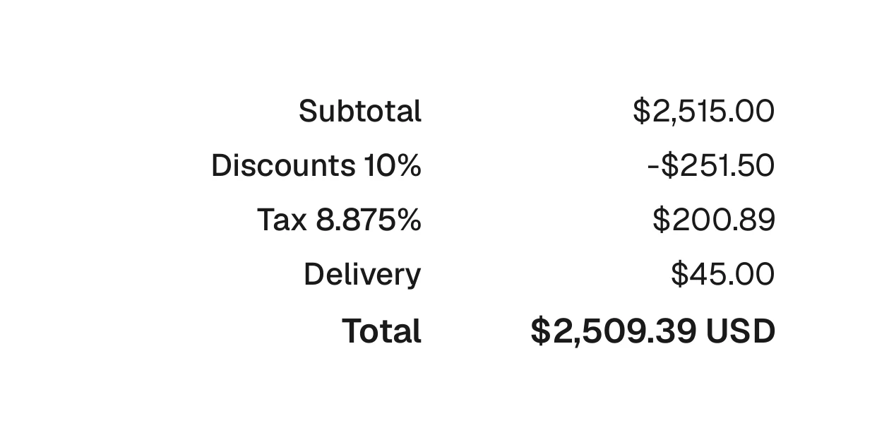 Invoice totals with a 10% discount, New York City sales tax at 8.875% and a delivery fee